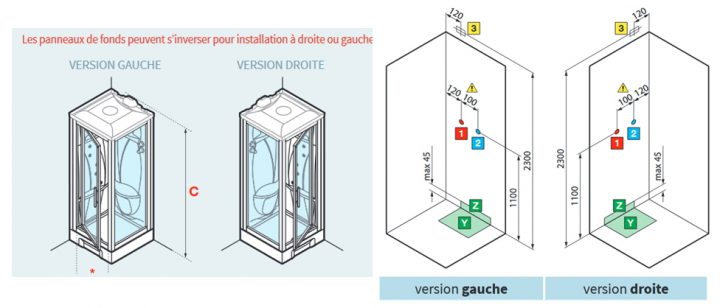 Cabine De Douche En Accés De Face New Holiday En 80X80 encequiconcerne Hauteur Mitigeur Douche Pmr