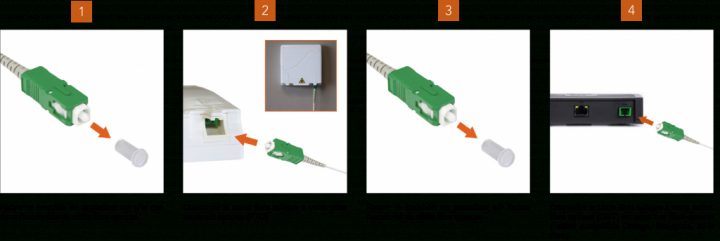 Cable Fibre Optique Tutoriel – Tous Les Câbles Televoyage pour Chemin De Cable Dalle Marine