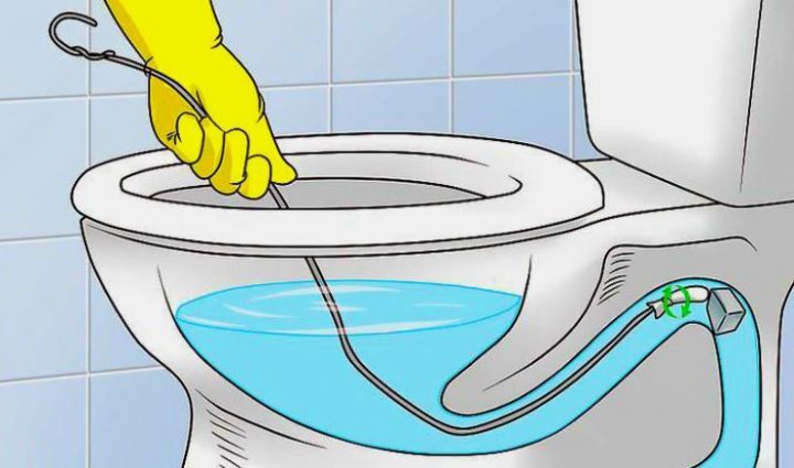 Comment Déboucher Un Sanibroyeur : Les Méthodes Simples Et à Déboucher Toilette