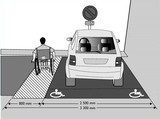 Comment Les Erp Doivent S'Adapter Aux Lois Sur L intérieur Dimension Toilette Handicapé