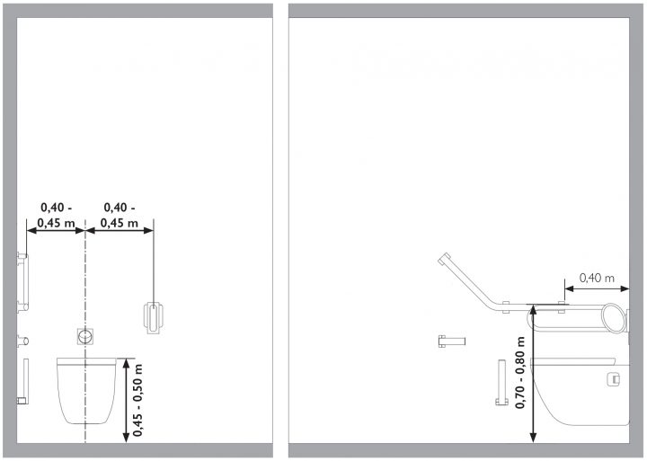 Conseils De Pose Accessoires Salle De Bain & Sanitaires avec Norme Toilette Handicapé