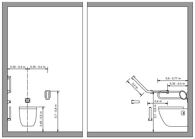 Conseils De Pose Accessoires Salle De Bain & Sanitaires pour Norme Toilette