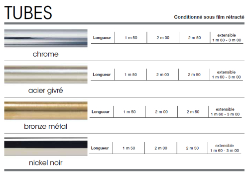 Fabricant Tringles À Rideaux – Decolotel.fr concernant Tringle A Rideau Inox