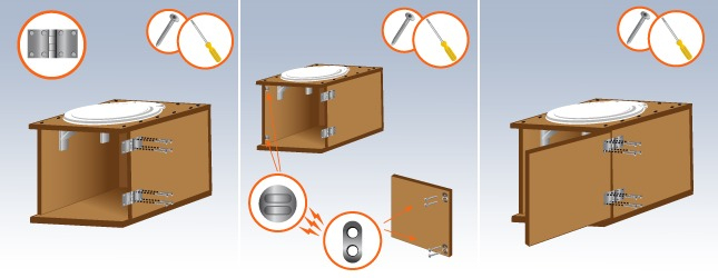 Fabriquer Des Toilettes Sèches – Wc encequiconcerne Fabrication De Toilettes Sèches