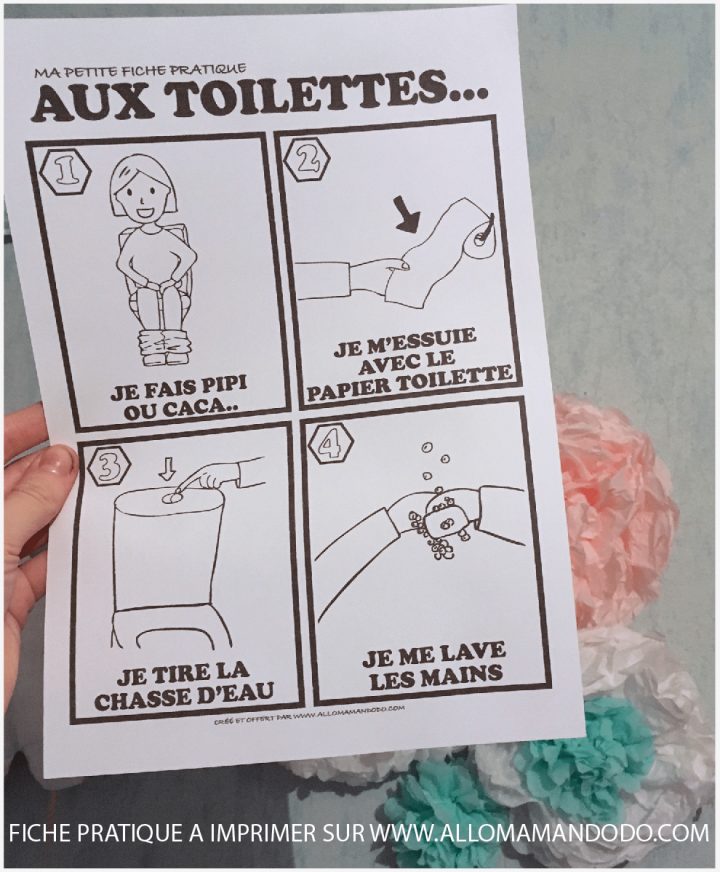 Fiche Pratique: "Aux Toilettes" À Imprimer concernant Affiche Pour Toilette