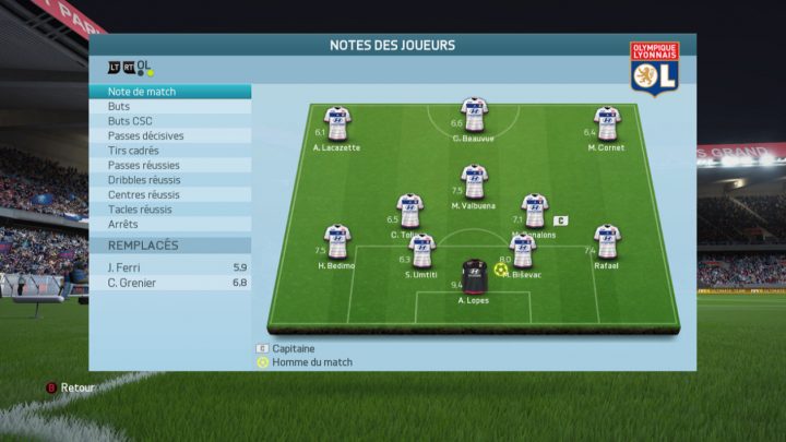 Fifa 16: Lyon Peut-Il Faire Le Hold-Up Face Au Psg avec Rideau Psg