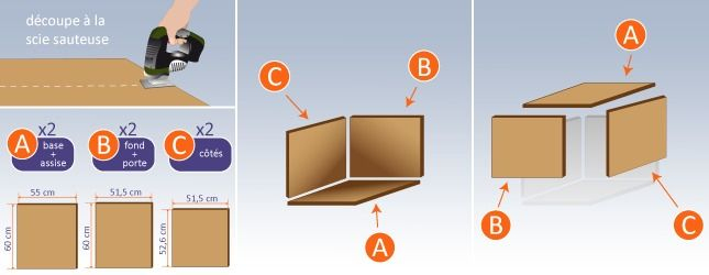 Guide De Fabrication De Toilettes Sèches. Définissez La dedans Fabrication De Toilettes Sèches