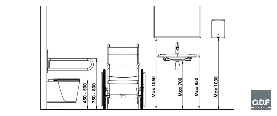 Hauteur Wc Handicape Norme | Demaxde pour Norme Toilette Handicapé