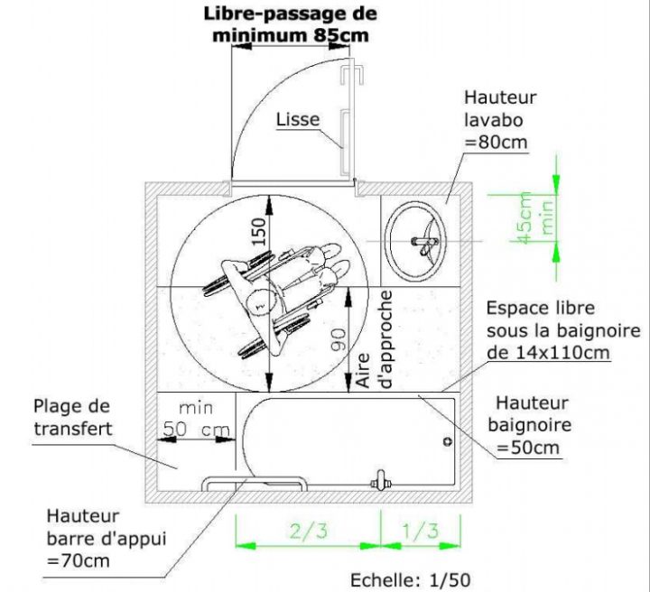 Lavabo Pmr Hauteur | Holy Lands destiné Dimension Toilette Handicapé