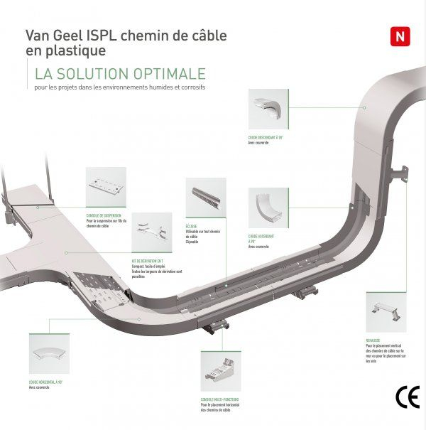 Le Nouveau Chemin De Câbles Ispl En Pvc De Legrand-Legrand tout Chemin De Cable Inox