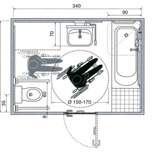 Les Plans D'Une Salle De Bains Aménagée Pour Un Fauteuil pour Norme Toilette Handicapé