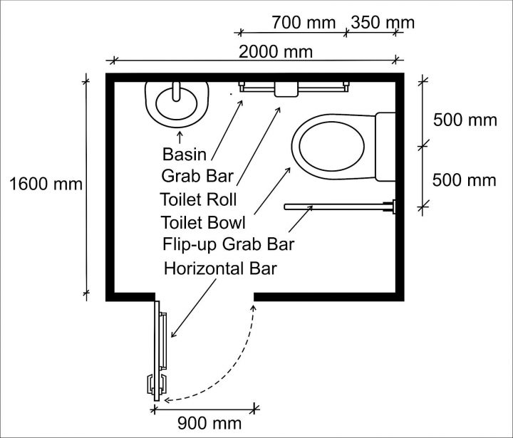 Measurements For Toilets For Disabled People. | Toilet intérieur Norme Toilette