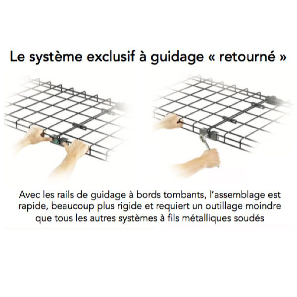 Odc-Chemins De Câbles En Fil Inox Et Accessoires intérieur Chemin De Cable Inox