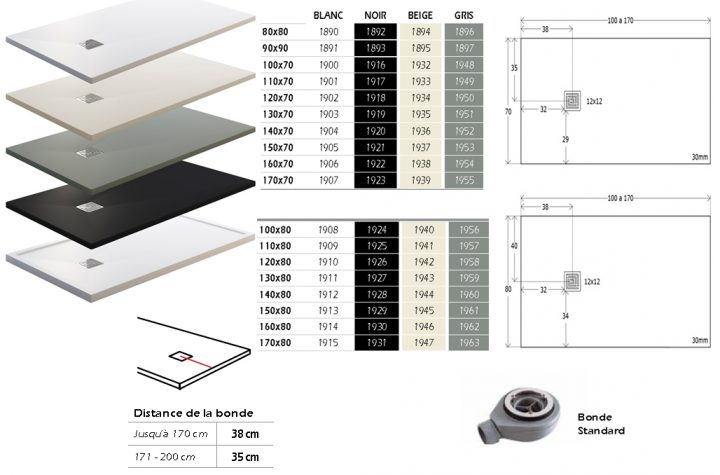 Receveur De Douche Sweety Extra-Plat 3Cm En Résine Charge à Receveur De Douche 100X70