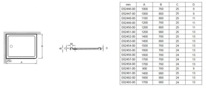 Receveur Douche 110X80 – Wikilia.fr avec Bac Douche 110X80