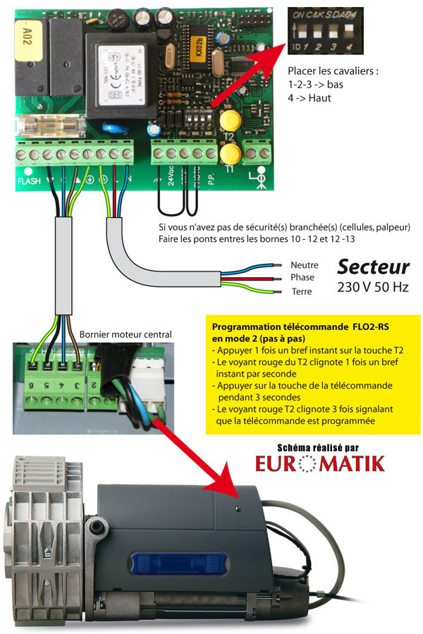 Schema Electrique Pour Rideau Metallique – Combles Isolation dedans Rideau Metallique Electrique