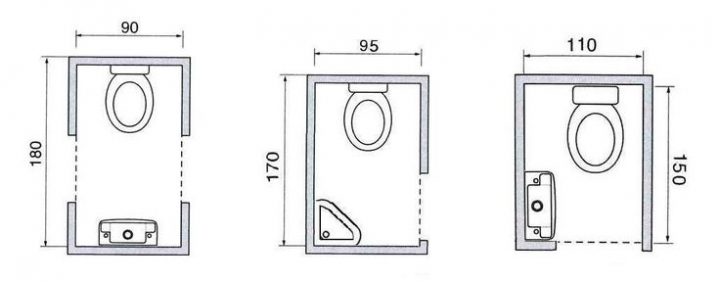 Symbole D'Une Porte Sur Un Plan – Recherche Google à Largeur Toilette