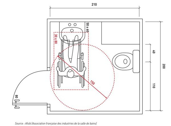 Taille Salle D Eau. Top Carrelage Mural Salle De Bain pour Dimension Toilette Handicapé