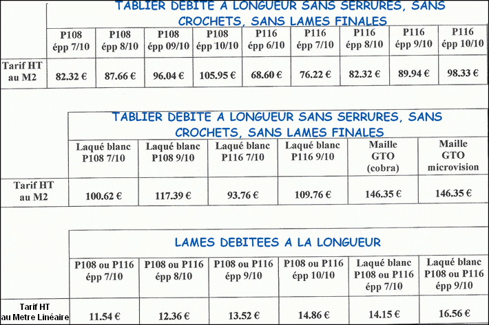 Tarif Rideau Métallique | Guide Rideaux Métalliques intérieur Rideau Metallique Garage Prix