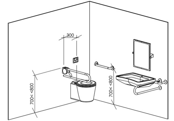 Wc Pmr : Les Normes Pour Wc Handicapés. serapportantà Norme Toilette