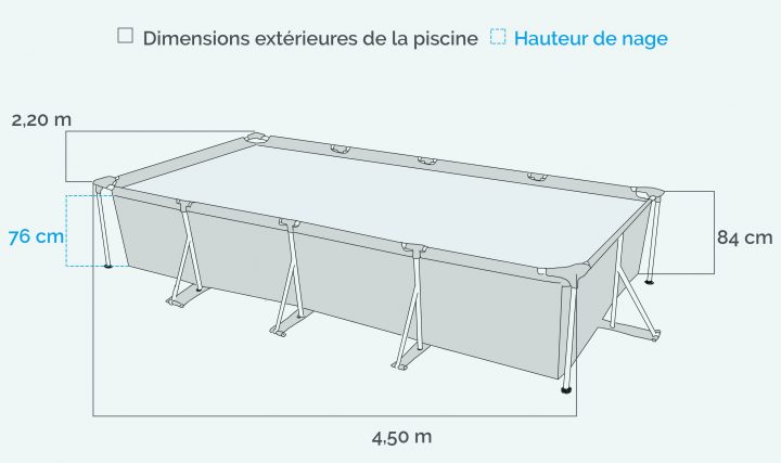 Bache Epdm Leroy Merlin – Gamboahinestrosa destiné Epdm Toiture Castorama