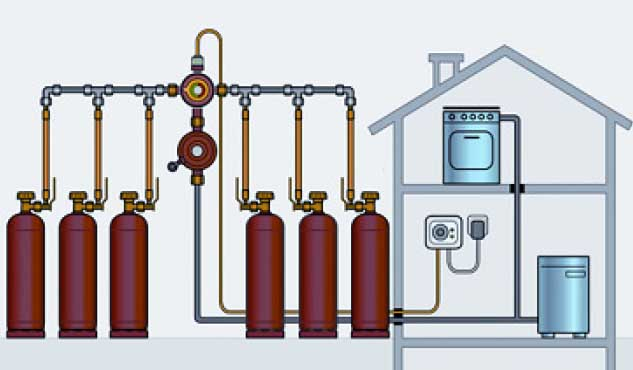 Chauffage Air Pulse Trumatic Devis Chantier À Asnieres-Sur destiné Cheminée Éthanol Bricorama