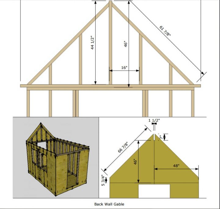 Construire Sa Propre Tiny House : Plans Gratuits Et pour Plan Cabanon Gratuit