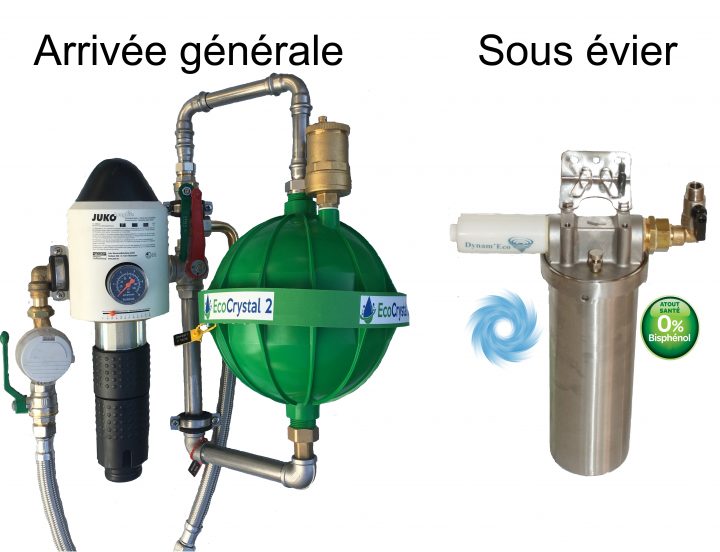 Eco-H2O – Adoucisseur D'Eau Sans Sel Ecologique Antitartre encequiconcerne Adoucisseur Sous Evier