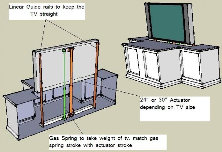 Explains How To Make Retractable Flat Screen. Cool encequiconcerne Meuble Tv Lift