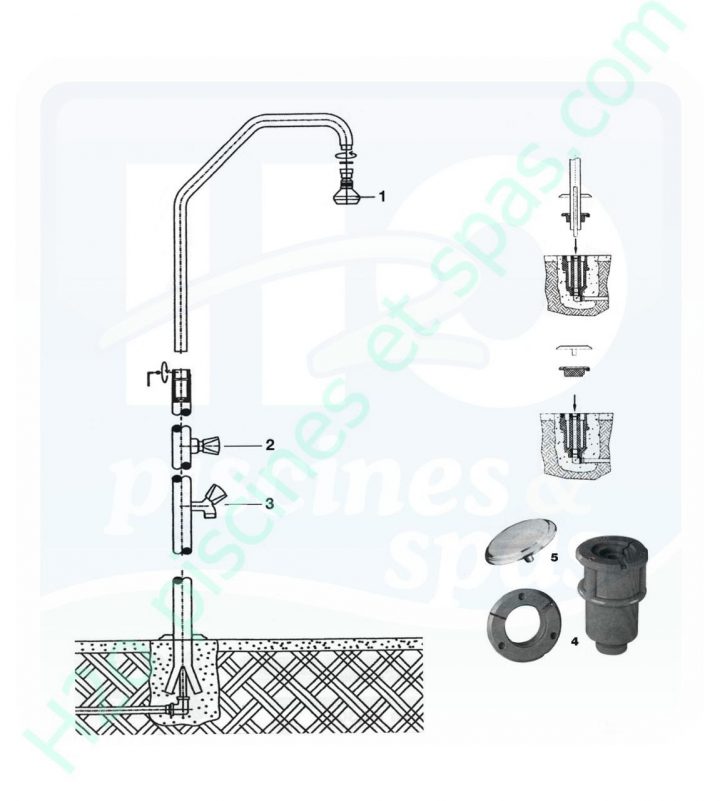 Pièces Détachées : Douches De La Gamme Flexinox – H2O intérieur Douche Aurlane Pièces Détachées