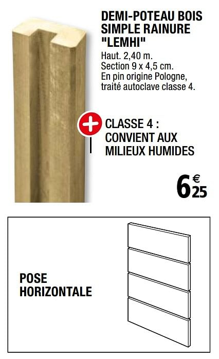 Poteau Bois Rond Brico Depot – Gamboahinestrosa encequiconcerne Palissade Bois Bricoman