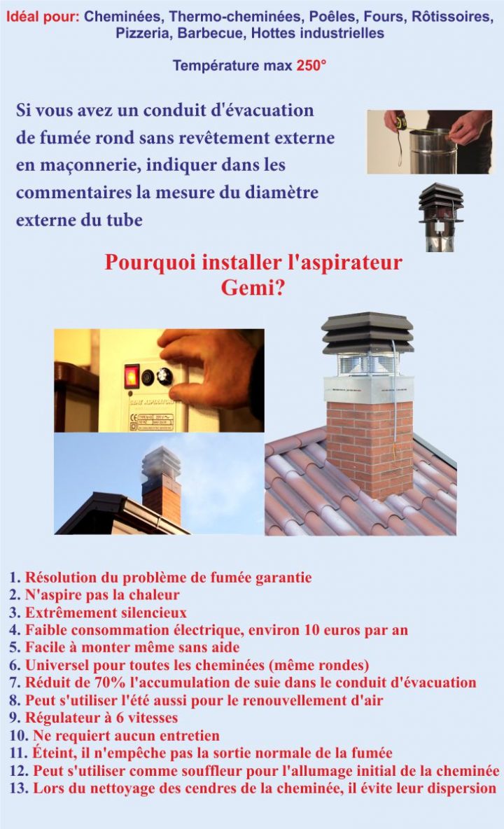 Aspirateur Extracteur Ventilateur D'Aspiration Électrique concernant Extracteur De Fumée Pour Cheminée Extérieure