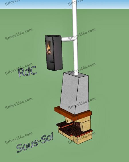 Avis Réalisation Tubage Pour Cheminée Et Poêle À Bois destiné Norme Conduit De Cheminée Pour Poele À Bois
