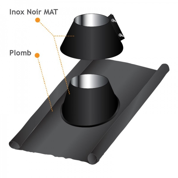 Collerette De Solin D'Étanchéité Cheminée Inox Noir serapportantà Étanchéité Cheminée