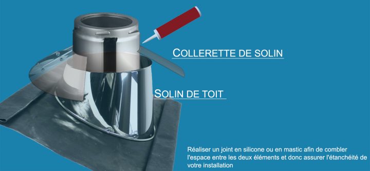 Comment Installer Sa Sortie De Toit Et Assurer Son avec Étanchéité Cheminée