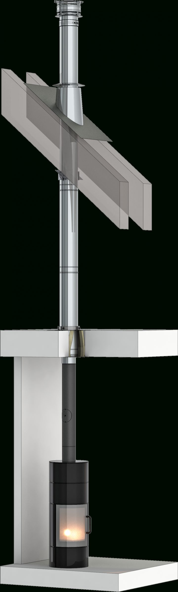 Conduit De Cheminée Inox | Chemineeo à Gaine Cheminée