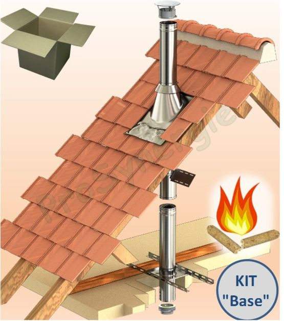 Kit Base : Tuyaux Isolés Et Accessoires Pour Tubage De dedans Tubage Cheminée Pour Poele A Pellet