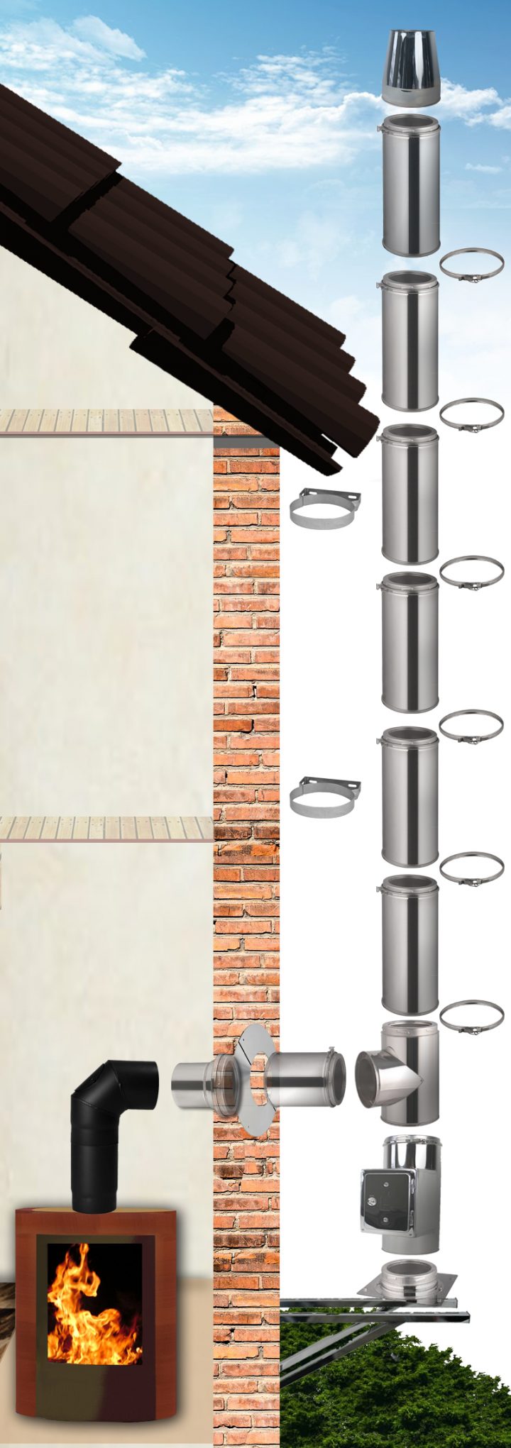 Kit Conduit De Cheminée 6 Tuyaux Double Paroi Isolés 100Cm destiné Isolation Autour D Un Conduit De Cheminée