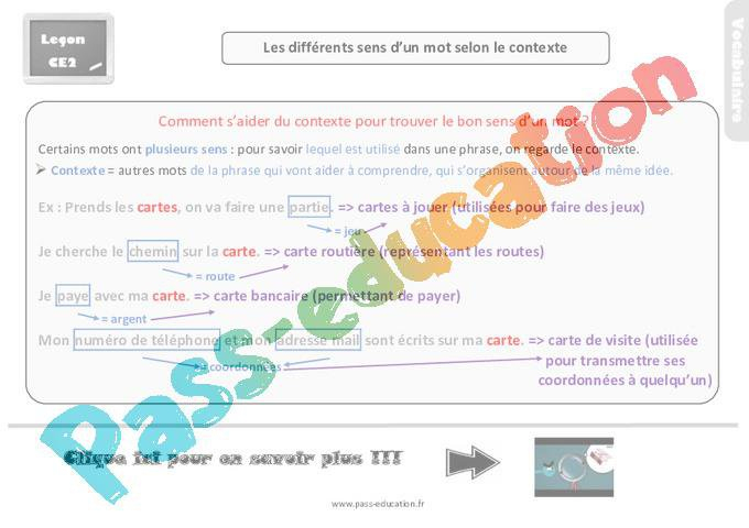 Leçon, Trace Écrite Sur Les Différents Sens D’un Mot – Ce2 dedans Sur Le Chemin Des Sens