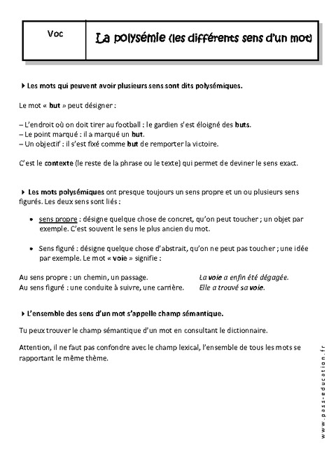 Polysémie – 5Ème – Cours – Différents Sens D’un Mot – Pass dedans Sur Le Chemin Des Sens