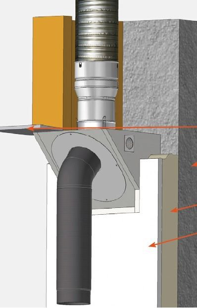 Raccordement Sur Boisseau À Cheval Sur Le Mur Doublé Pre tout Norme Conduit De Cheminée Boisseau