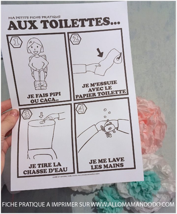 Épinglé Sur Nathan intérieur Affiche Toilettes À Imprimer Gratuite