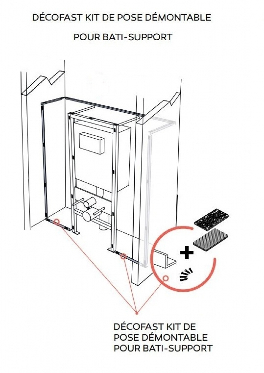 Kit De Pose Démontable Pour Habillage Décofast Bâti-Support tout Habillage Wc Suspendu Démontable