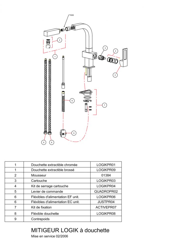 Piéces Détachées Logik 064023 avec Demonter Mitigeur Franke