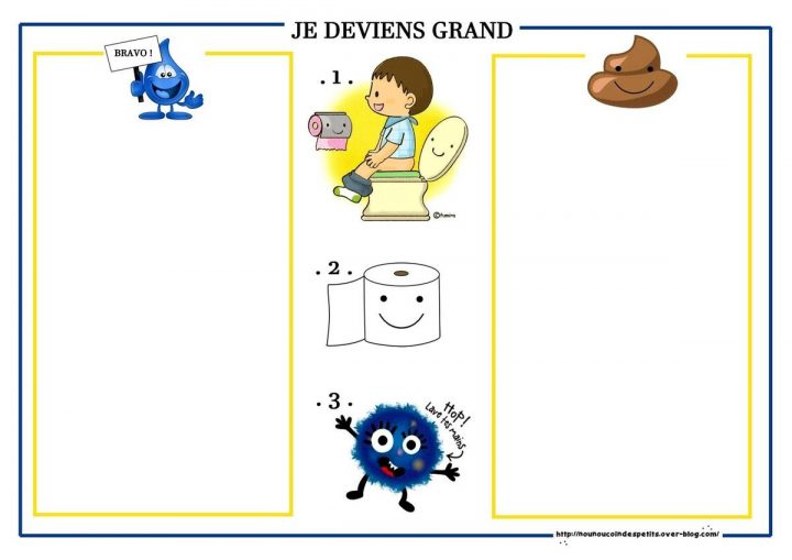 Tableau Apprentissage De La Propreté .. – Le Blog De avec Affiche Toilette Propre Entreprise