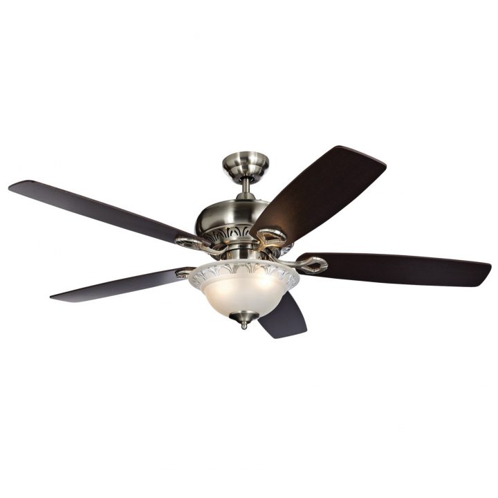 Titre tout Ventilateur De Plafond Canadian Tire