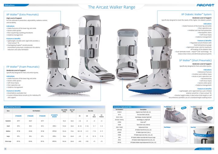 aircast walker schwitzen