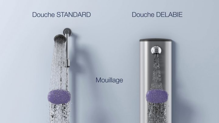 Panneaux De Douche : Une Solution Idéale Pour Les pour Contrôleur De Douche Géni