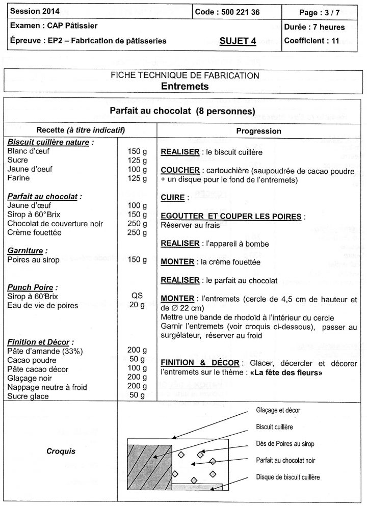 fiche technique vierge cuisine