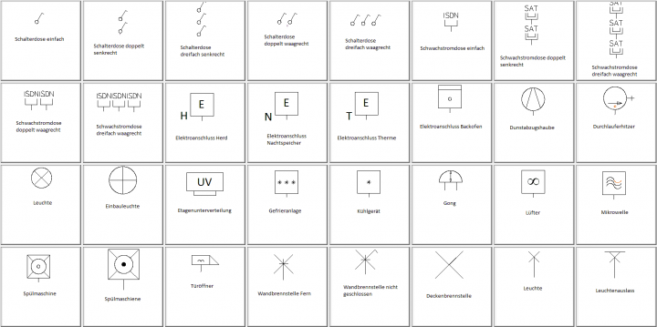 elektro symbole download kostenlos pdf